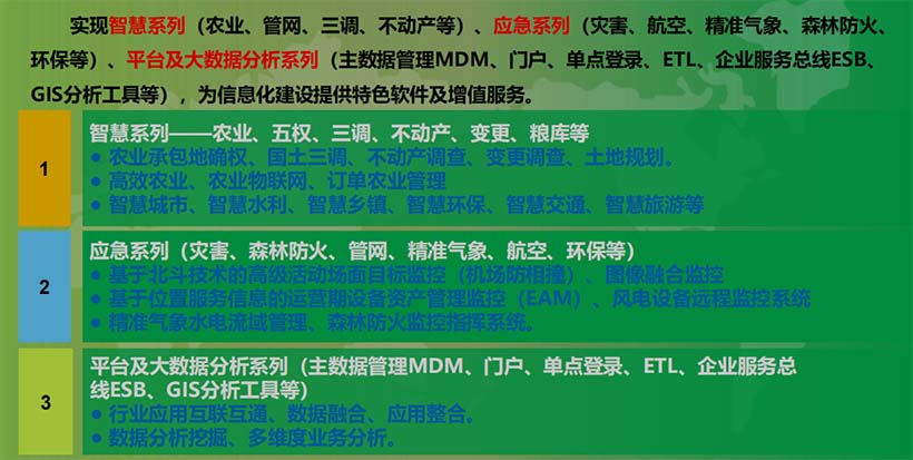 三大系列（智慧、應(yīng)急、平臺(tái)及大數(shù)據(jù)分析）覆蓋數(shù)字農(nóng)業(yè)解決方案